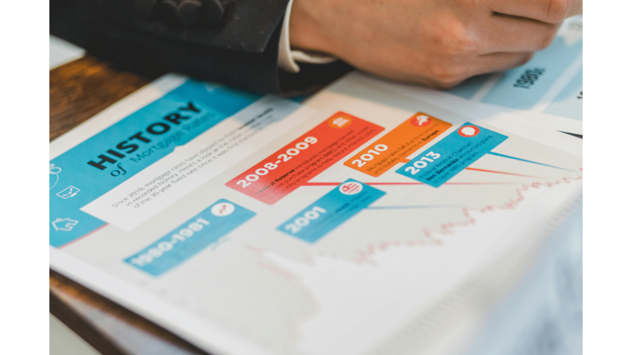 refinance calculator for home buyers